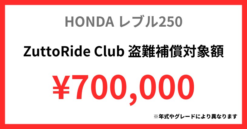 レブル250盗難補償対象額70万円