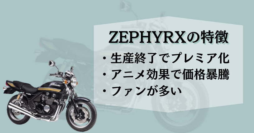 ZEPHYRXの特徴