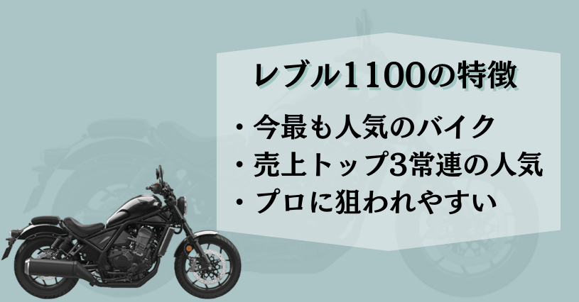 レブル1100の特徴