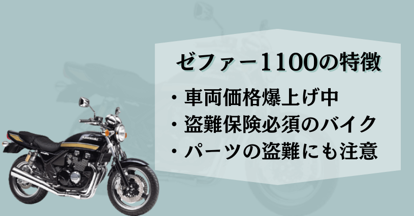 ゼファー1100の特徴