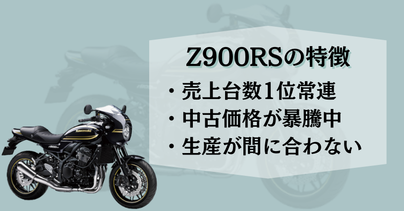 Z900RSの特徴