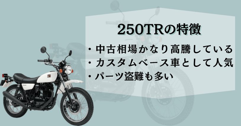 250TRの特徴