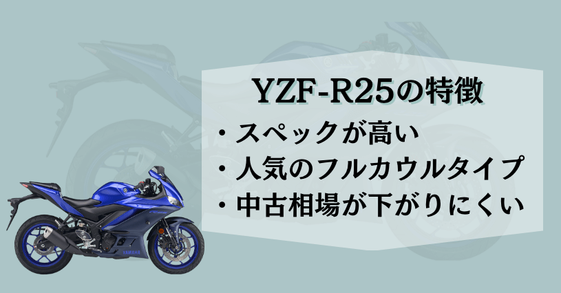 YZF-R25特徴