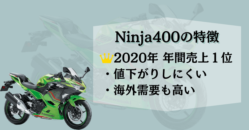 Ninja400の特徴