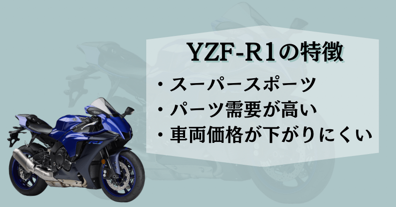 YZF-R1の特徴