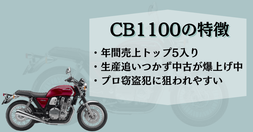 CB1100特徴