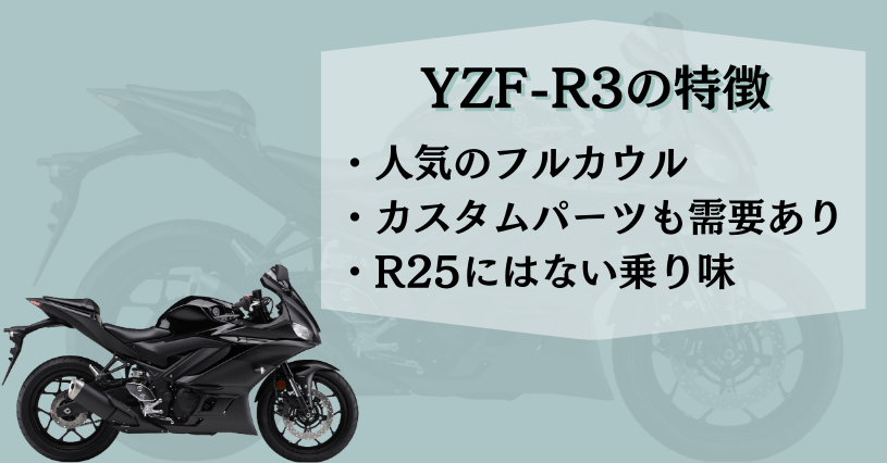 YZF-R3特徴