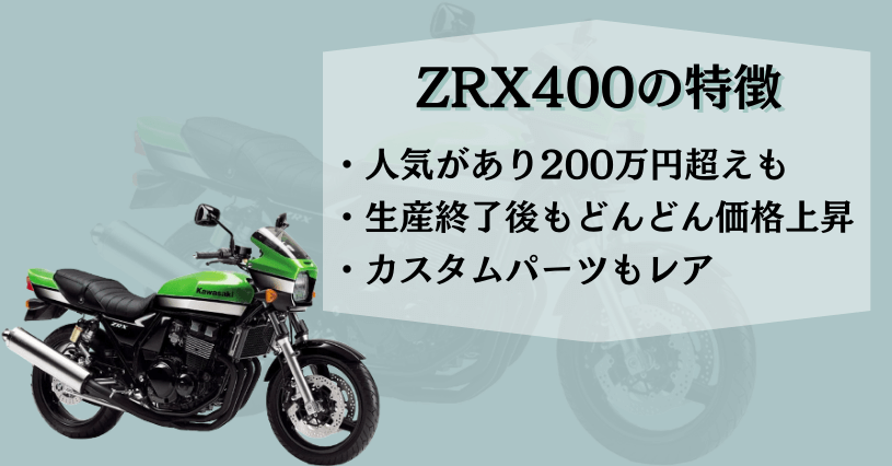 ZRX400特徴