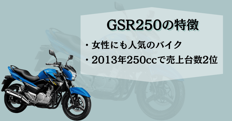 GSR250特徴